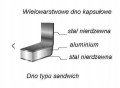 2f9bc3d28fd9f6027f0246c470556a69